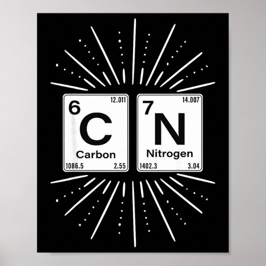 67 Meme Grappige Wetenschap Scheikunde Nerds Humor Poster (Voorkant)