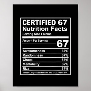 67 Meme voedingsfeiten Grappig - Six Seven Gen Alp Poster
