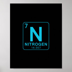 67 Meme Wetenschap Periodiek Systeem Koppel Matchi Poster
