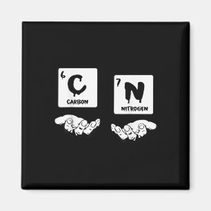 67 Meme Wetenschap Scheikunde Nerd Periodiek Syste Magneet