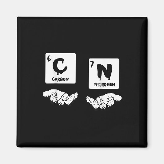 67 Meme Wetenschap Scheikunde Nerd Periodiek Syste Magneet (Voorkant)