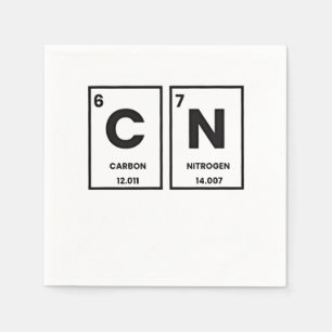 67 Periodic Table Element Chemistry Mason Meme Servet