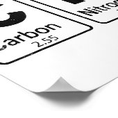 67 Periodic Table Halloween Costume Mad Scientist  Poster (Hoek)