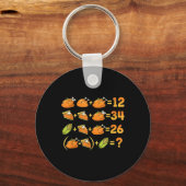 67 Six Seven Meme Math Thanksgiving Equation Logic Sleutelhanger (Voorkant)