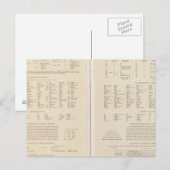 6870 Legend Finland, midden-Rusland Briefkaart (Voorkant / Achterkant)