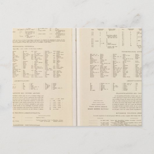 6870 Legend Finland, midden-Rusland Briefkaart (Voorkant)
