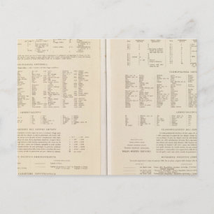 6870 Legend Finland, midden-Rusland Briefkaart