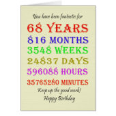 68e verjaardag van de mijlpalen (Voorkant)