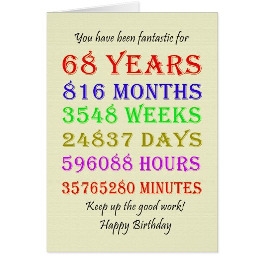 68e verjaardag van de mijlpalen (Voorkant)