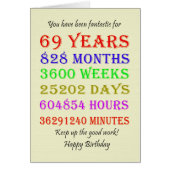 69e verjaardag Mijlpalen (Voorkant)