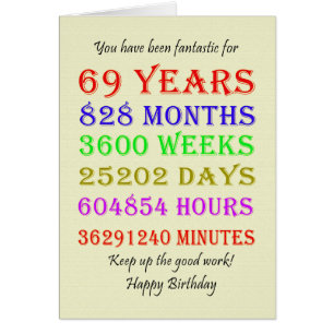 69e verjaardag Mijlpalen