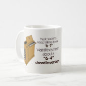 6-4 Chord Inversion SPECIAL Off-White Koffiemok (Voorkant links)