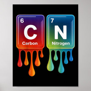 6 7 Grappige wetenschap scheikunde leraar periodie Poster