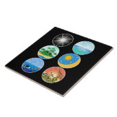 6 Dagen van Creatie - Genesis 1-2 School Teacher Tegeltje (Zijkant)