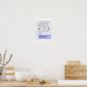 6 eme rekeneenheid Poster papier (steen) (Keuken)