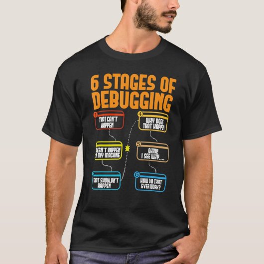 6 Fasen van het Zuiveren de Volledige Software van T-shirt (Voorkant)