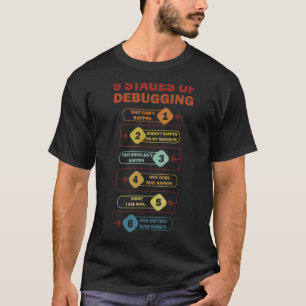 6 Fasen van het Zuiveren de Volledige Software van T-shirt