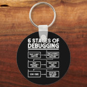 6 Fasen van het Zuiveren programmamodel Sleutelhanger (Voorkant)