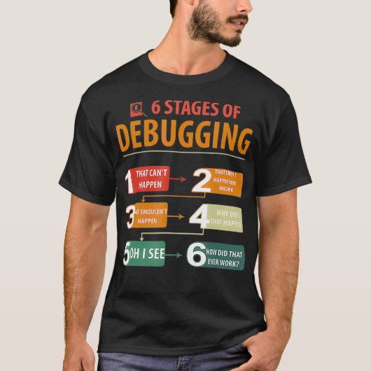 6 Fasen van het Zuiveren Software Develope Program T-shirt (Voorkant)