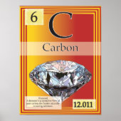 6. Koolstof (C) Periode Tabel der elementen Poster (Voorkant)