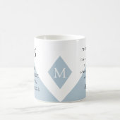 6. New Year Resolution for 2026 Year of Change Koffiemok (Center)