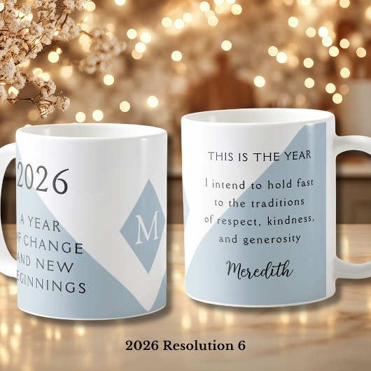6. New Year Resolution for 2026 Year of Change Koffiemok