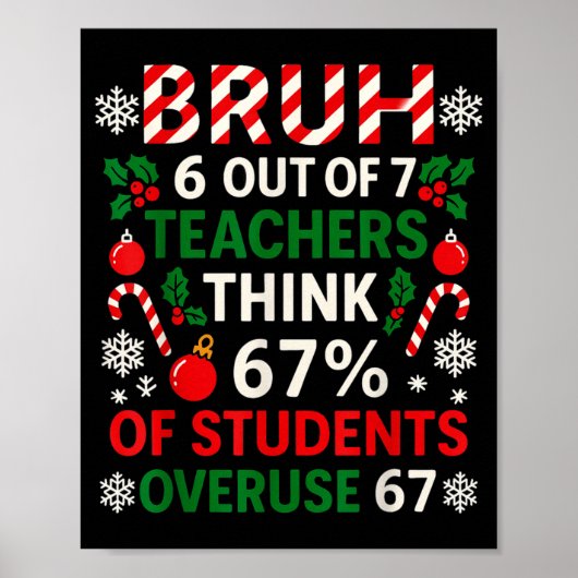 6 Out Of 7 Teachers Funny Ugly Christmas Sweater 6 Poster (Voorkant)