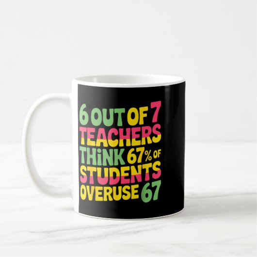 6 Out Of 7 Teachers Think 67% Of Students Overuse  Koffiemok (Links)
