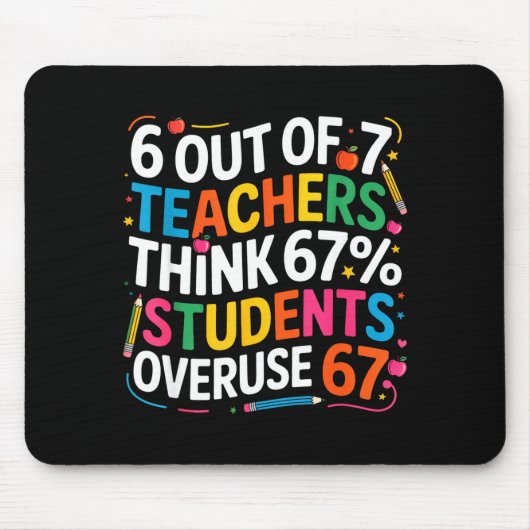 6 Out Of 7 Teachers Think 67% Of Students Overuse  Muismat (Voorkant)