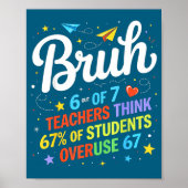 6 Out Of 7 Teachers Think 67% Of Students Overuse  Poster (Voorkant)