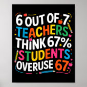 6 Out Of 7 Teachers Think 67% Of Students Overuse  Poster (Voorkant)