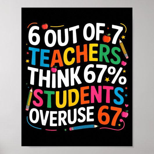 6 Out Of 7 Teachers Think 67% Of Students Overuse Poster (Voorkant)