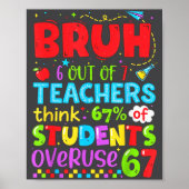 6 Out Of 7 Teachers Think 67% Of Students Overuse  Poster (Voorkant)