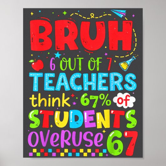 6 Out Of 7 Teachers Think 67% Of Students Overuse Poster (Voorkant)