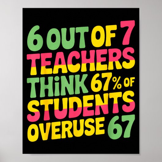 6 Out Of 7 Teachers Think 67% Of Students Overuse  Poster (Voorkant)