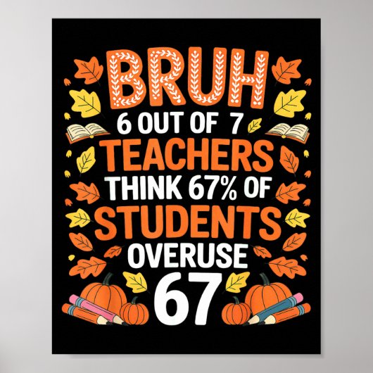 6 Out Of 7 Teachers Think 67% Of Students Overuse  Poster (Voorkant)