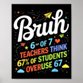 6 Out Of 7 Teachers Think 67% Of Students Overuse  Poster (Voorkant)