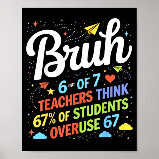 6 Out Of 7 Teachers Think 67% Of Students Overuse  Poster (Voorkant)