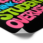 6 Out Of 7 Teachers Think 67% Of Students Overuse  Poster (Hoek)