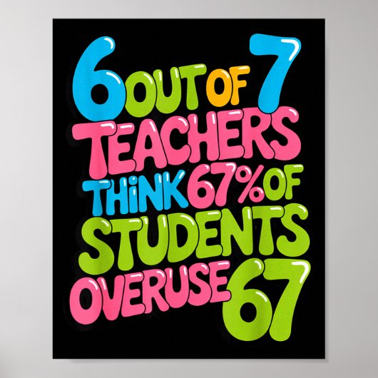 6 Out Of 7 Teachers Think 67% Of Students Overuse  Poster (Voorkant)