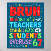 6 Out Of 7 Teachers Think 67% Of Students Overuse Poster (Voorkant)
