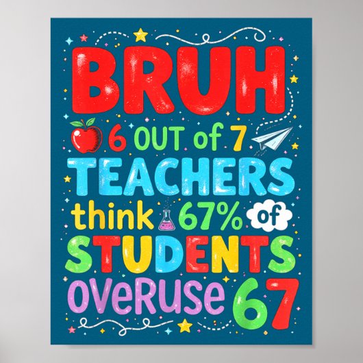 6 Out Of 7 Teachers Think 67% Of Students Overuse Poster (Voorkant)