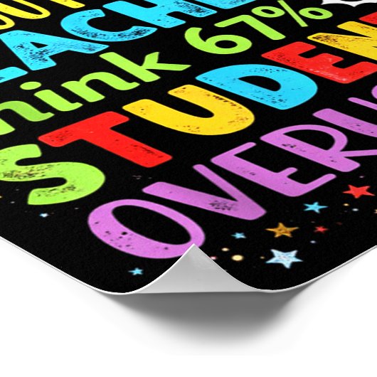 6 Out Of 7 Teachers Think 67% Of Students Overuse  Poster (Hoek)