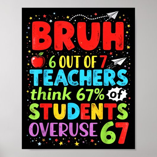 6 Out Of 7 Teachers Think 67% Of Students Overuse Poster (Voorkant)