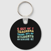 6 Out Of 7 Teachers Think 67% Of Students Overuse  Sleutelhanger (Voorkant)