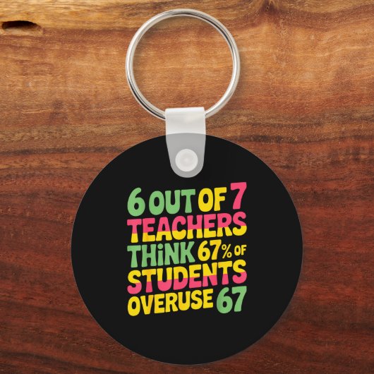 6 Out Of 7 Teachers Think 67% Of Students Overuse Sleutelhanger (Voorkant)