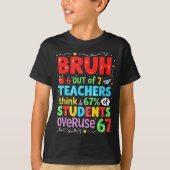 6 Out Of 7 Teachers Think 67% Of Students Overuse  T-shirt (Voorkant)