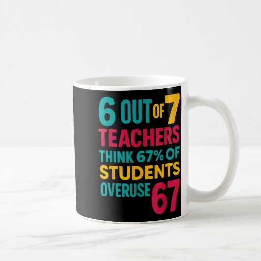 6 Out Of 7 Teachers Think 67% Students Overuse Quo Koffiemok (Rechts)