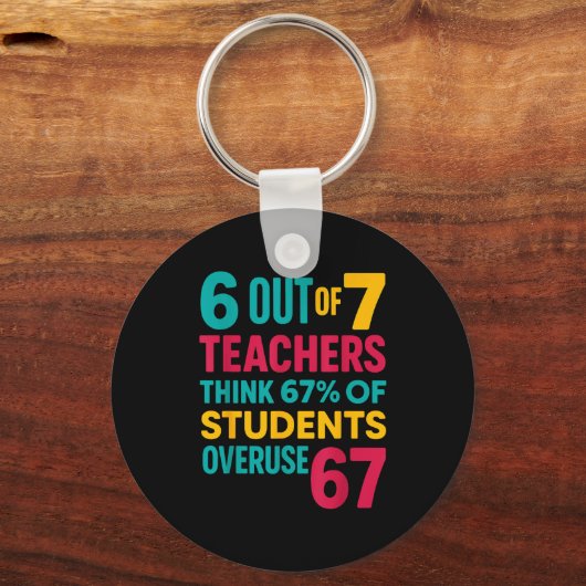 6 Out Of 7 Teachers Think 67% Students Overuse Quo Sleutelhanger (Voorkant)