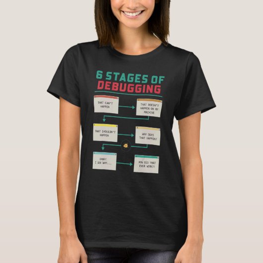 6 Stadia van Debugging Coder Codering Programmeur T-shirt (Voorkant)